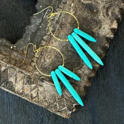 Kybalion Turquoise Drop Earrings